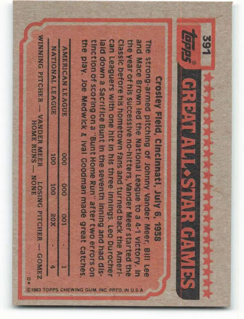 1983 Topps #391 Rickey Henderson EX Excellent Oakland Athletics Baseball Card - Baseball Card Single