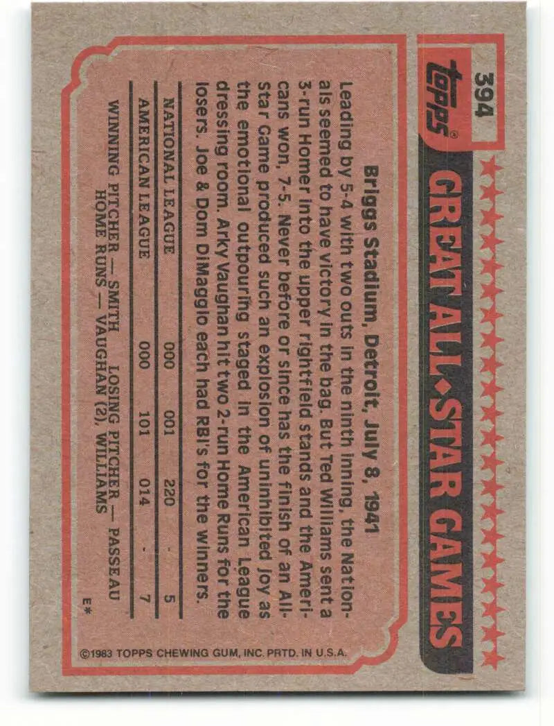 1983 Topps #394 Pete Vuckovich EX Excellent Milwaukee Brewers Baseball Card - Baseball Card Single