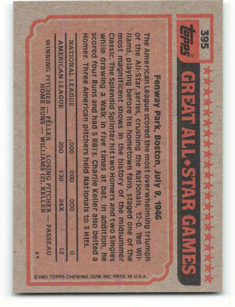1983 Topps #395 Larry Gura EX Excellent Kansas City Royals Baseball Card