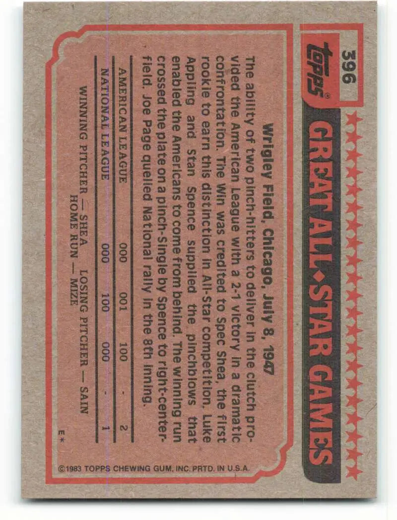 1983 Topps #396 Dan Quisenberry EX Excellent Kansas City Royals Baseball Card - Baseball Card Single