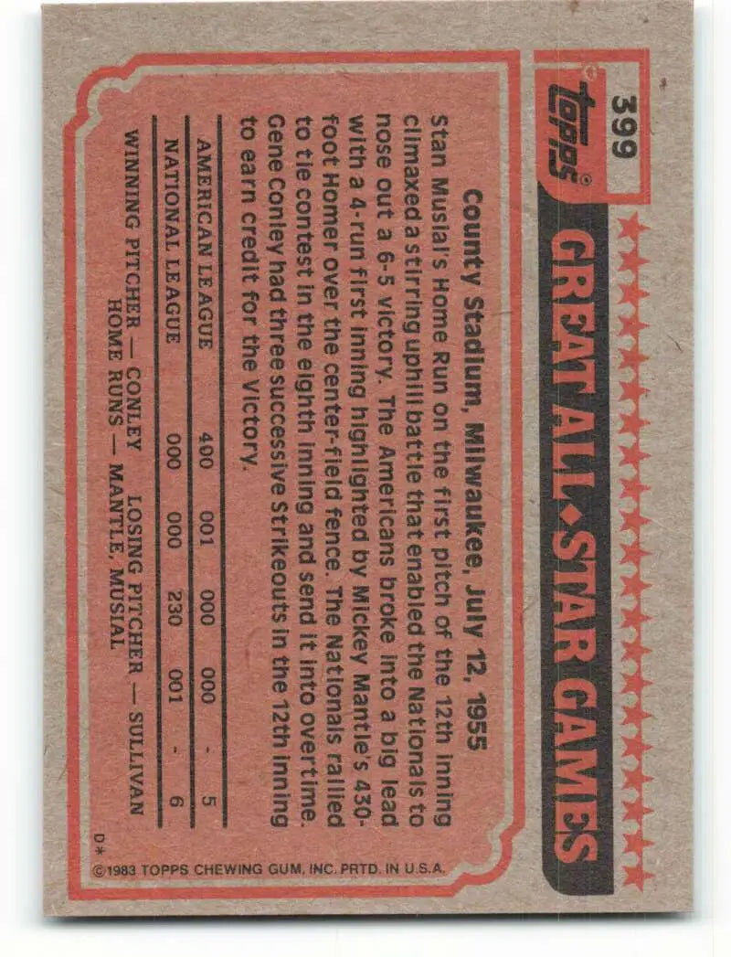 1983 Topps #399 Mike Schmidt EX Excellent Philadelphia Phillies Baseball Card - Baseball Card Single