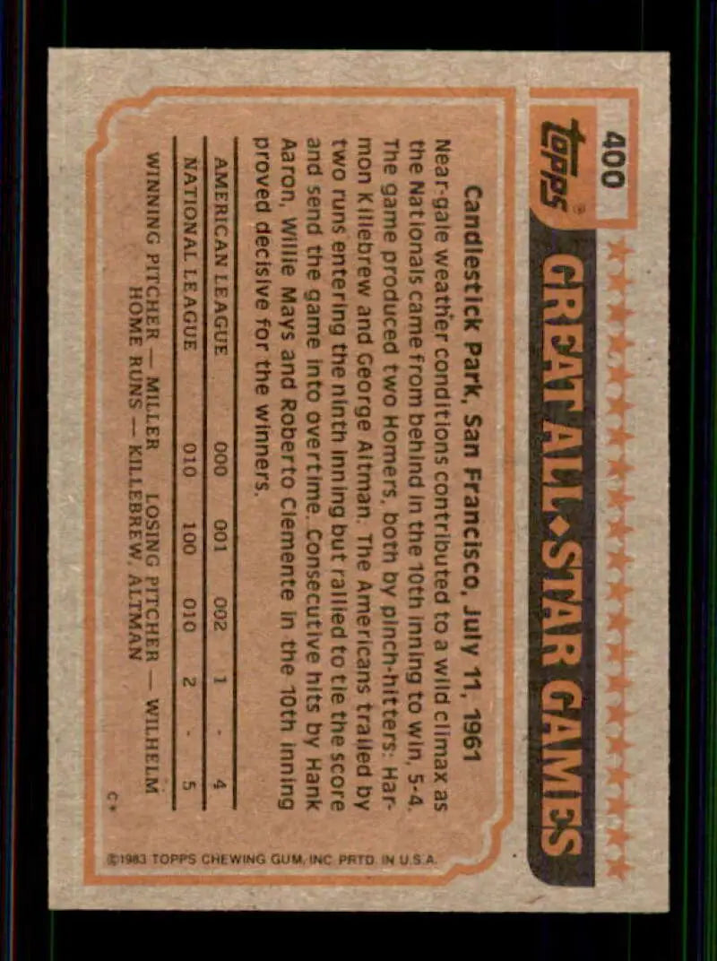 1983 Topps #400 Dave Concepcion EX Excellent Cincinnati Reds Baseball Card - Baseball Card Single