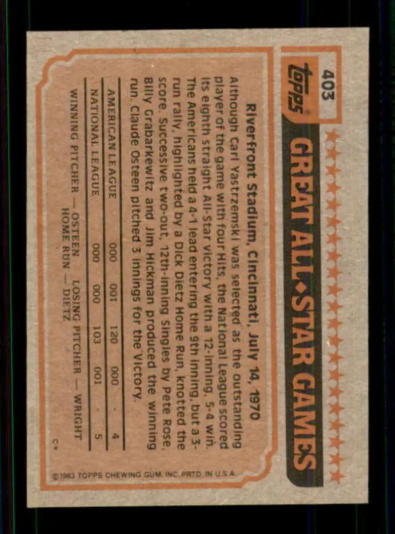 1983 Topps #403 Tim Raines EX Excellent Montreal Expos Baseball Card - Baseball Card Single