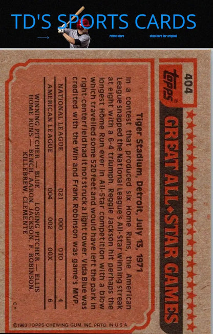 Vintage baseball card of Gary Carter from 1983 Topps set for collectors