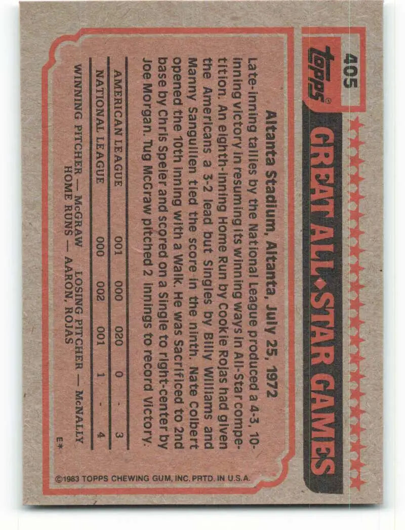 1983 Topps #405 Steve Rogers EX Excellent Montreal Expos Baseball Card - Baseball Card Single