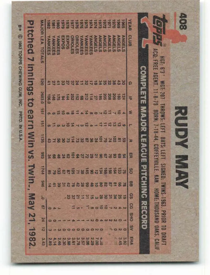1983 Topps #408 Rudy May EX Excellent New York Yankees Baseball Card - Baseball Card Single