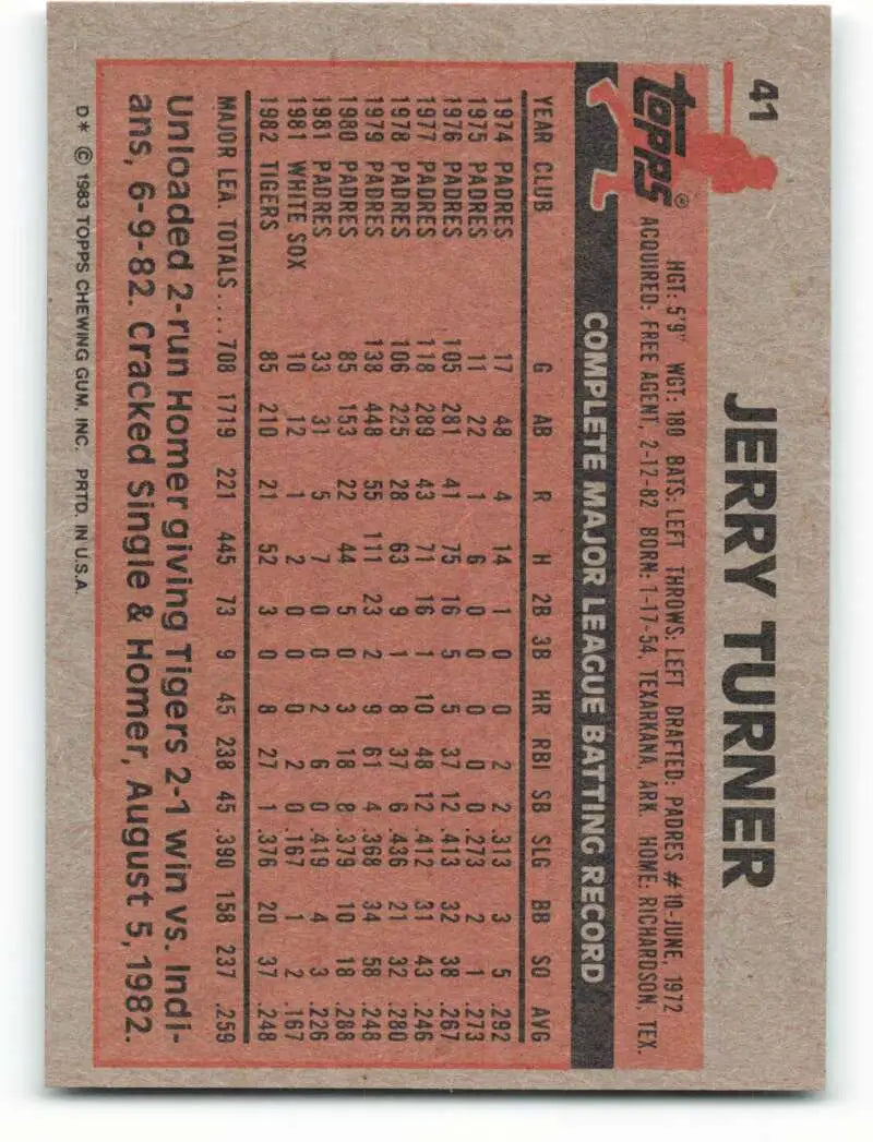1983 Topps #41 Jerry Turner EX Excellent Detroit Tigers Baseball Card - Baseball Card Single