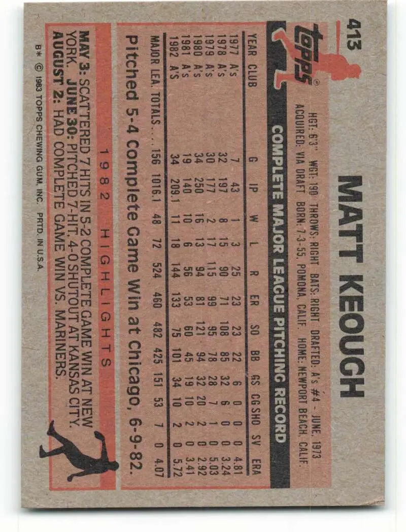 1983 Topps #413 Matt Keough EX Excellent Oakland Athletics Baseball Card - Baseball Card Single