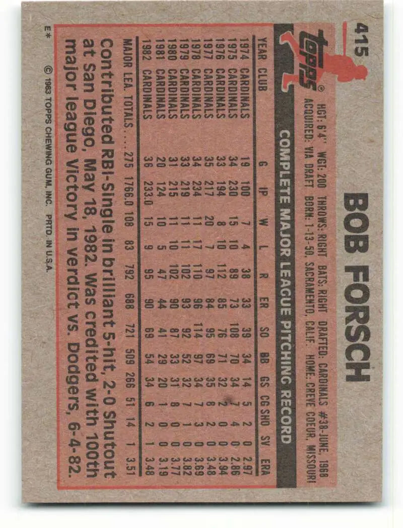 1983 Topps #415 Bob Forsch EX Excellent St. Louis Cardinals Baseball Card - Baseball Card Single