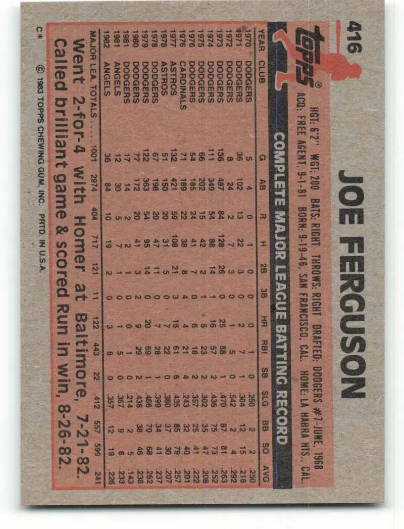 1983 Topps #416 Joe Ferguson EX Excellent California Angels Baseball Card - Baseball Card Single