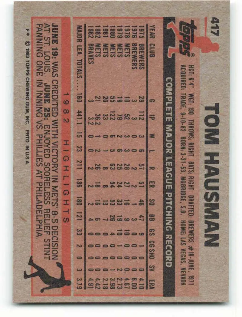 1983 Topps #417 Tom Hausman EX Excellent Atlanta Braves Baseball Card - Baseball Card Single