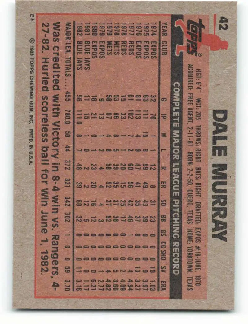 1983 Topps #42 Dale Murray EX Excellent Toronto Blue Jays Baseball Card - Baseball Card Single