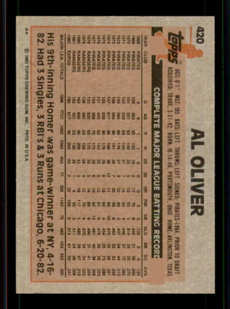 1983 Topps #420 Al Oliver EX Excellent Montreal Expos Baseball Card - Baseball Card Single