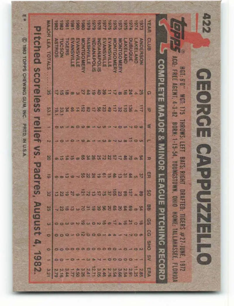 1983 Topps #422 George Cappuzzello EX Excellent Houston Astros Baseball Card