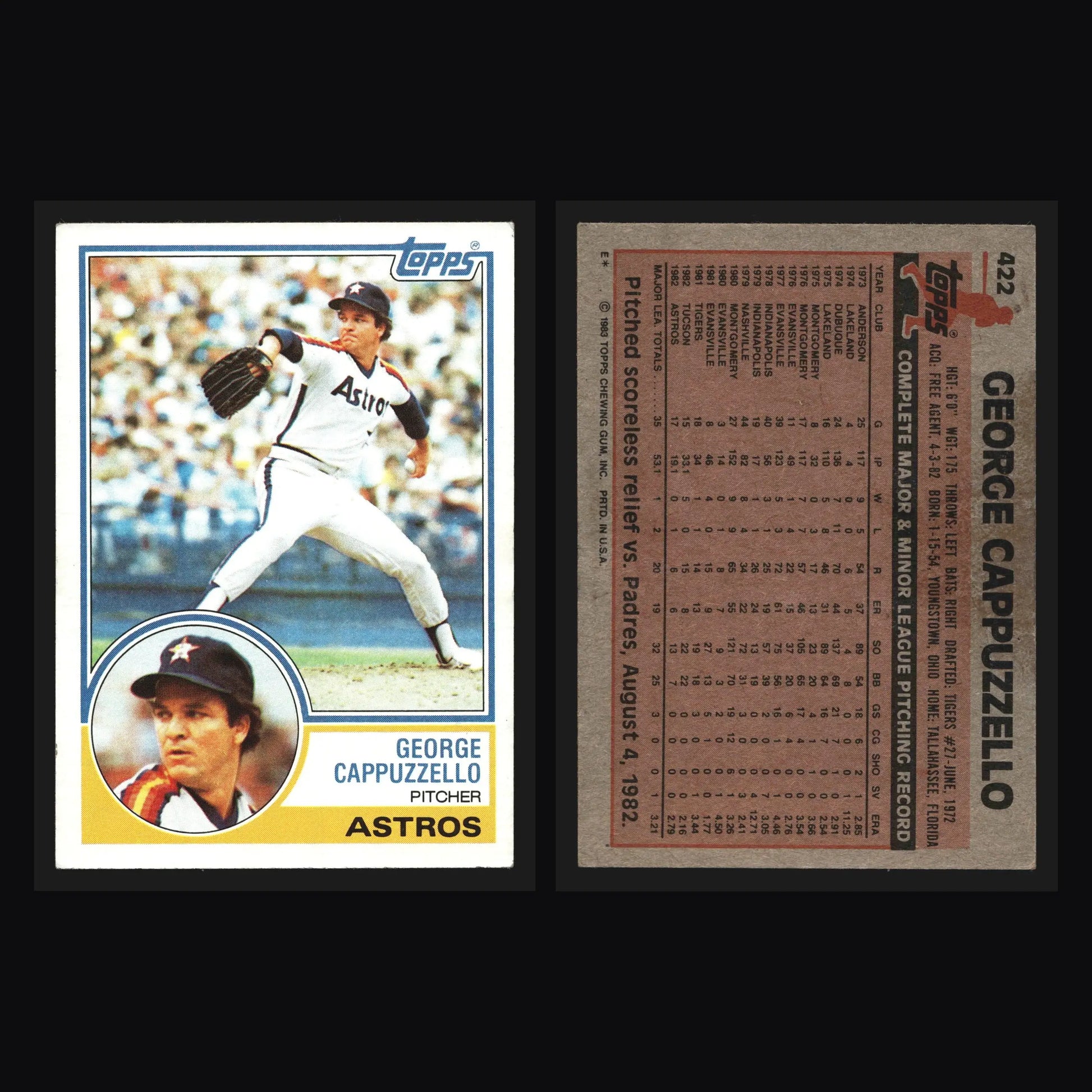 1983 Topps #422 George Cappuzzello Houston Astros - Baseball Card Single