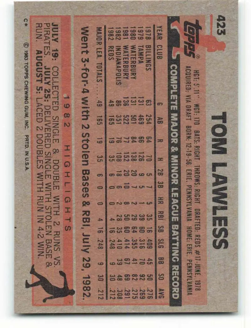 1983 Topps #423 Tom Lawless EX Excellent RC Rookie Cincinnati Reds Baseball Card - Baseball Card Single