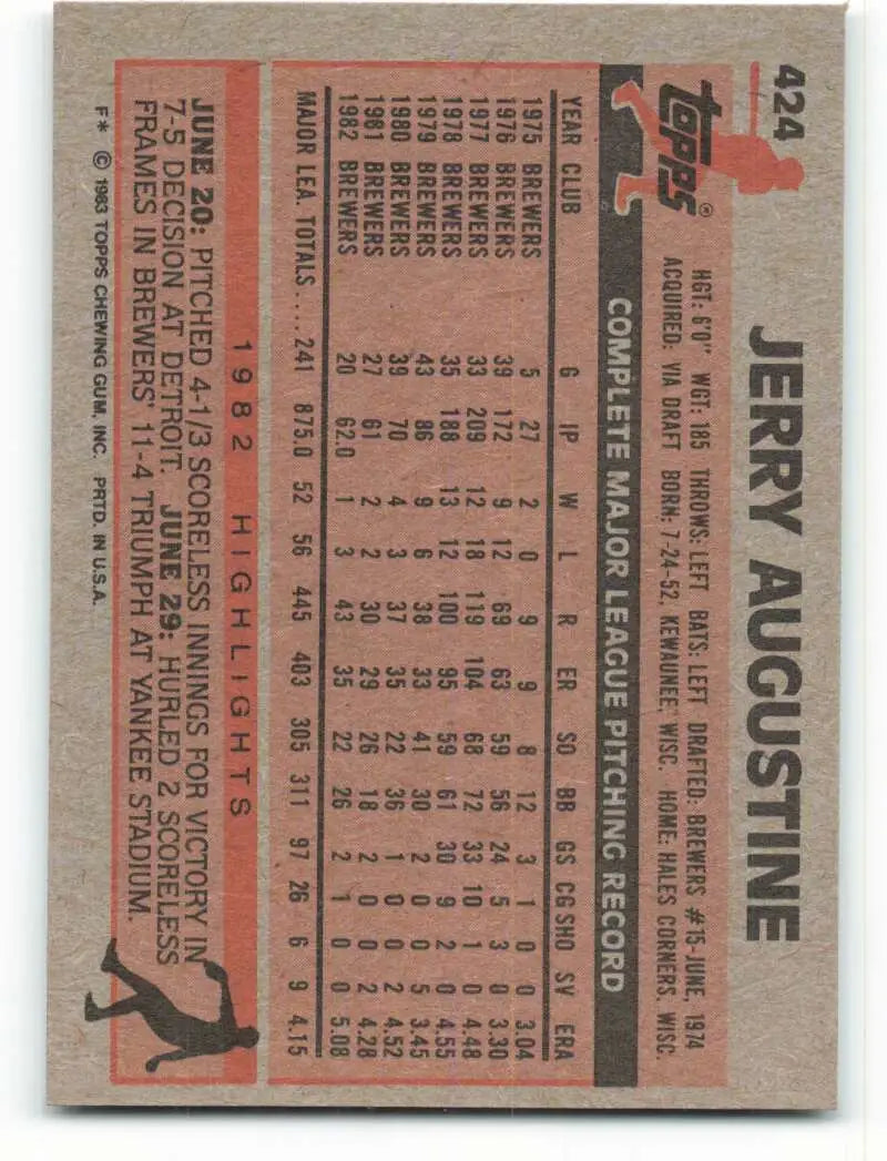 1983 Topps #424 Jerry Augustine EX Excellent Milwaukee Brewers Baseball Card - Baseball Card Single