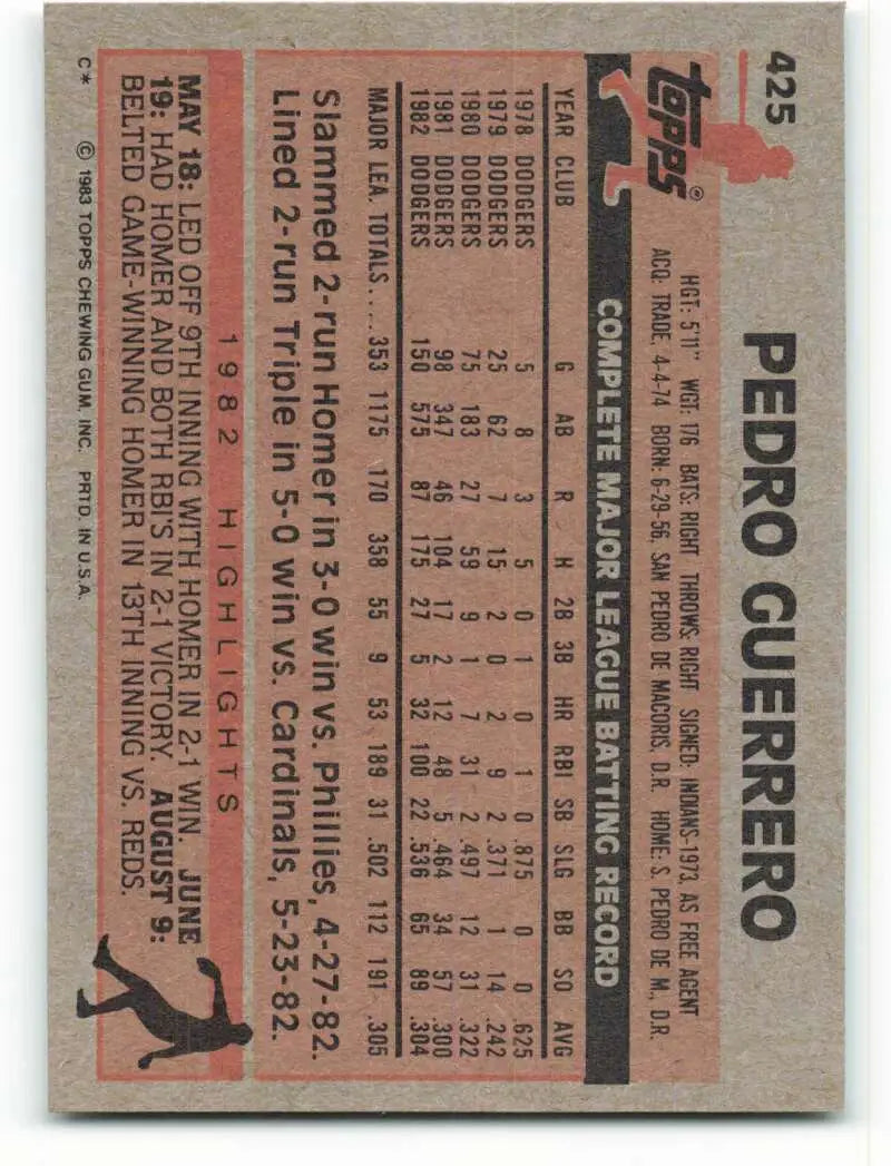 1983 Topps #425 Pedro Guerrero EX Excellent Los Angeles Dodgers Baseball Card - Baseball Card Single