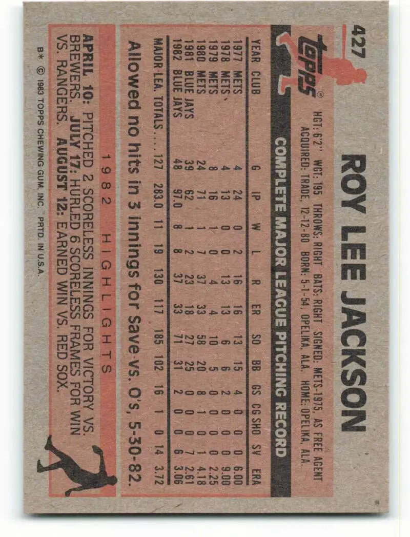 1983 Topps #427 Roy Lee Jackson EX Excellent Toronto Blue Jays Baseball Card - Baseball Card Single