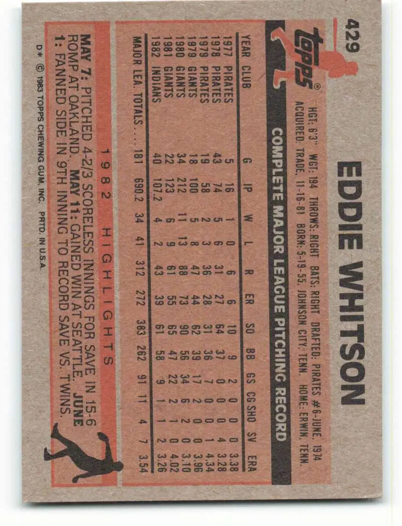 1983 Topps #429 Ed Whitson EX Excellent Cleveland Indians Baseball Card - Baseball Card Single