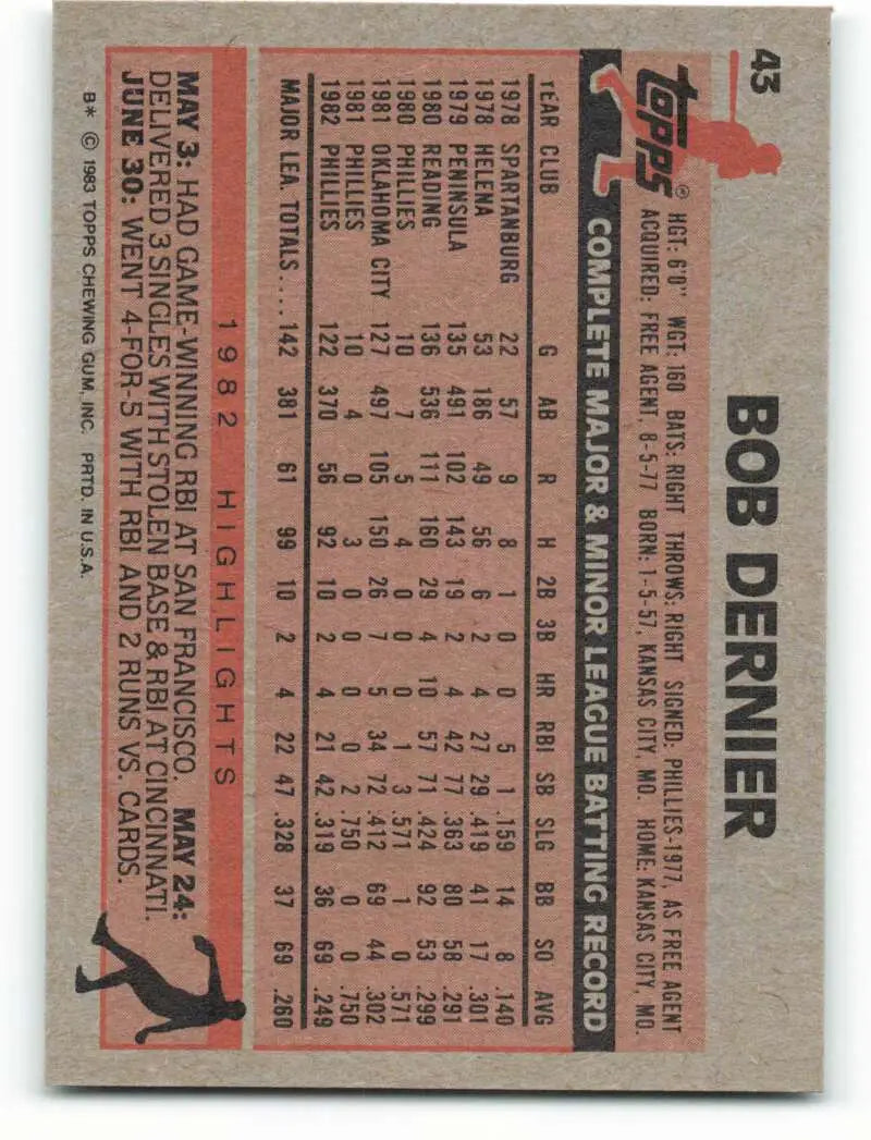 1983 Topps #43 Bob Dernier EX Excellent Philadelphia Phillies Baseball Card - Baseball Card Single