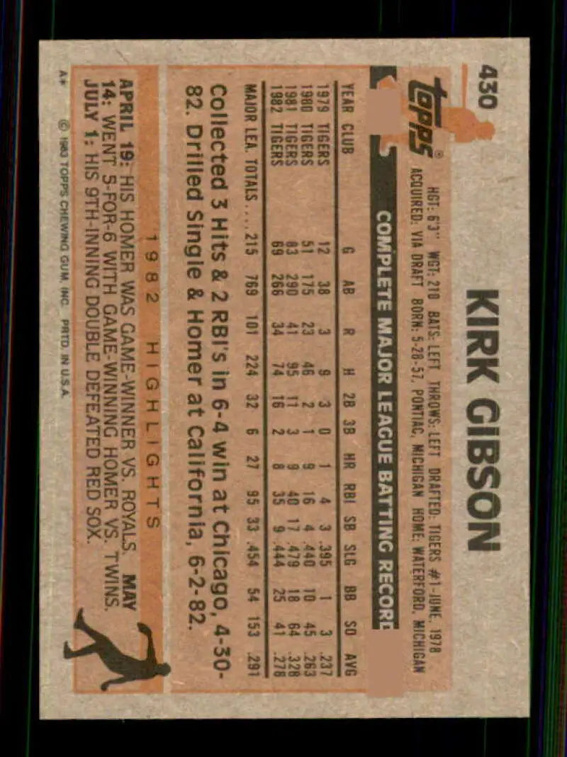 1983 Topps #430 Kirk Gibson EX Excellent Detroit Tigers Baseball Card - Baseball Card Single