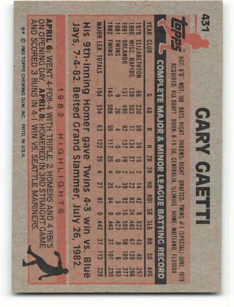 1983 Topps #431 Gary Gaetti EX Excellent RC Rookie Minnesota Twins Baseball Card - Baseball Card Single