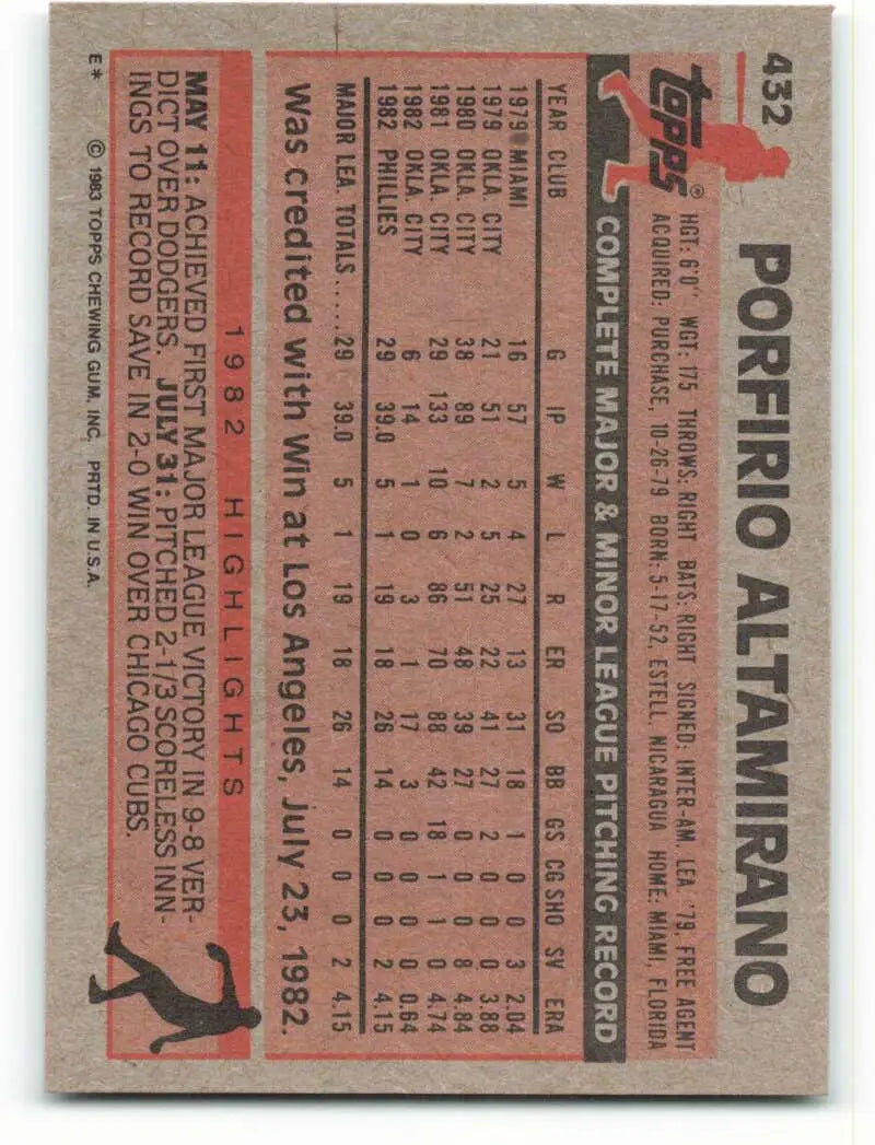 1983 Topps #432 Porfirio Altamirano EX Excellent RC Rookie Philadelphia Phillies Baseball Card - Baseball Card Single