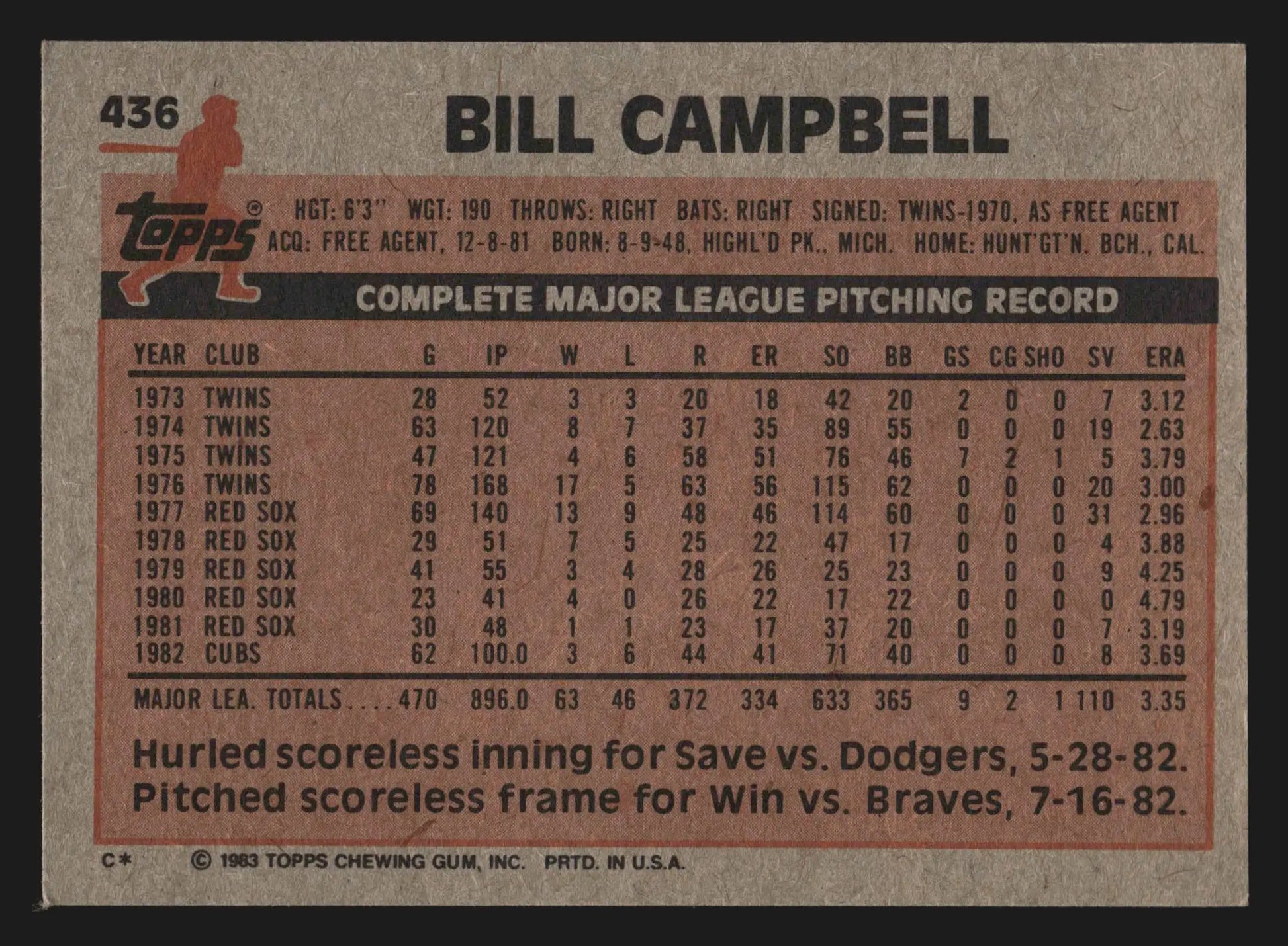 1983 Topps #436 Bill Campbell Chicago Cubs - Baseball Card Single