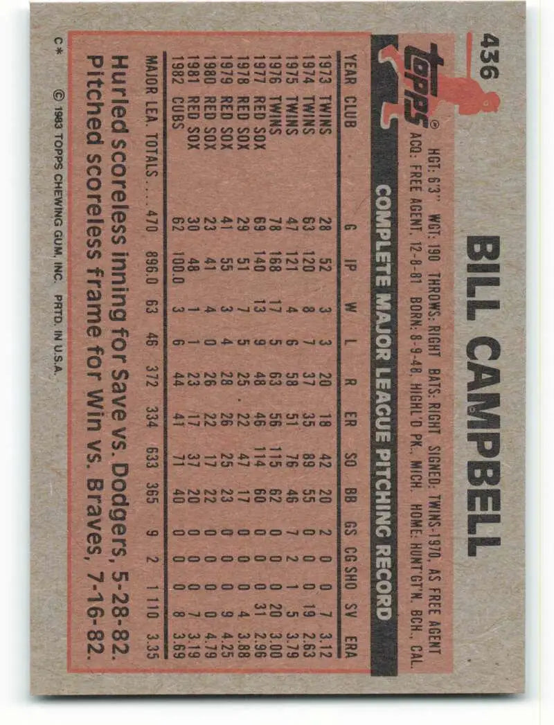1983 Topps #436 Bill Campbell EX Excellent Chicago Cubs Baseball Card - Baseball Card Single