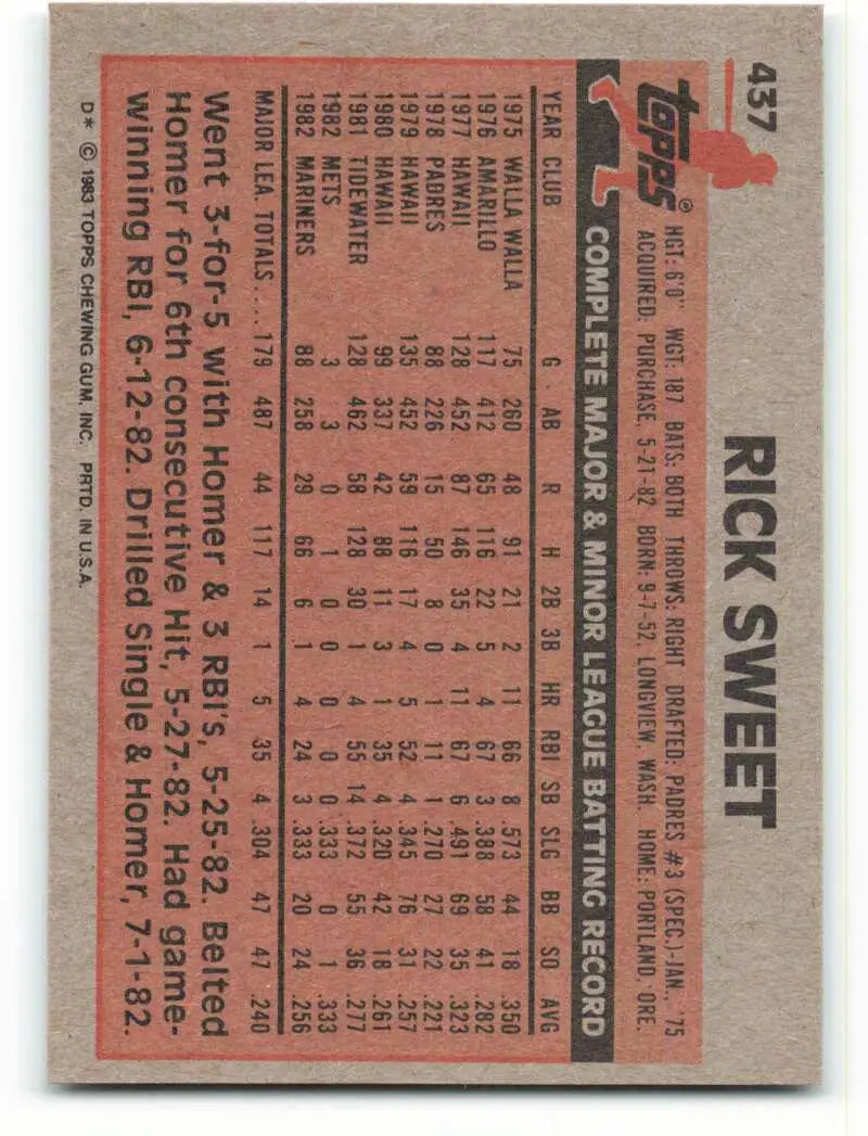 1983 Topps #437 Rick Sweet EX Excellent Seattle Mariners Baseball Card - Baseball Card Single