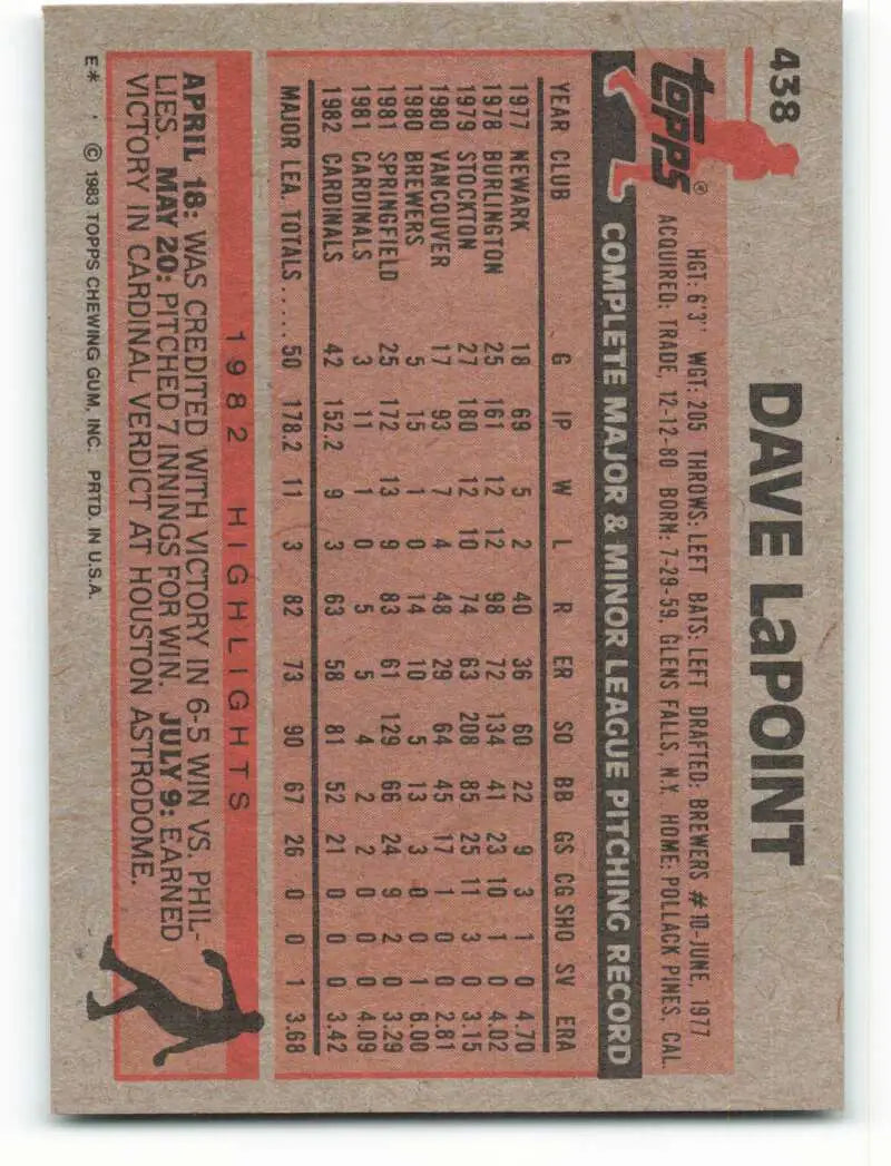 1983 Topps #438 Dave LaPoint EX Excellent RC Rookie St. Louis Cardinals Baseball Card - Baseball Card Single