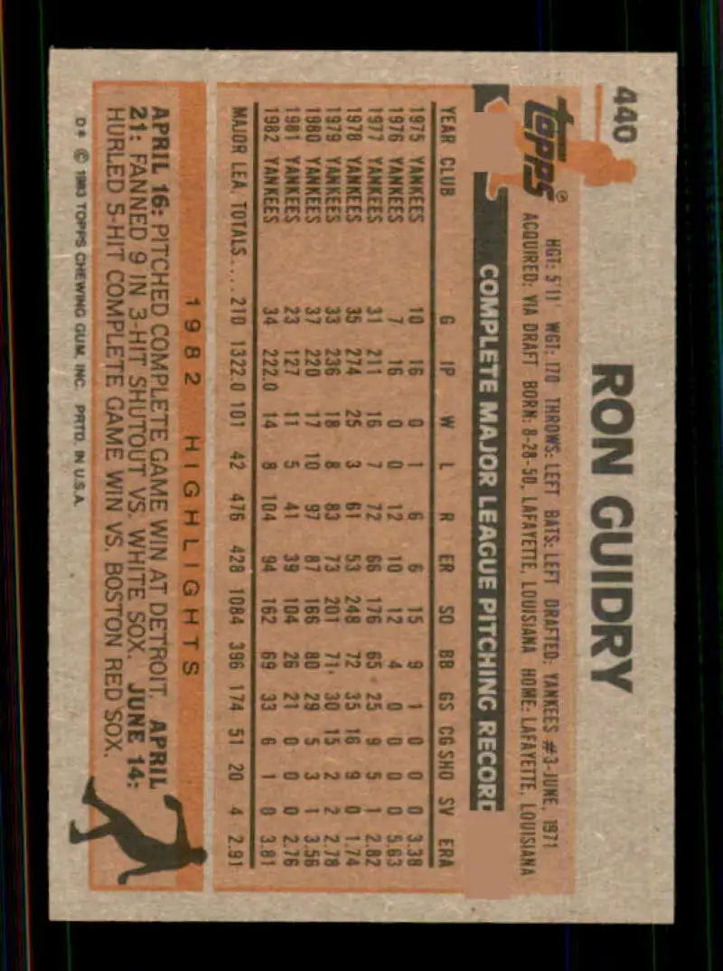 1983 Topps #440 Ron Guidry EX Excellent New York Yankees Baseball Card - Baseball Card Single
