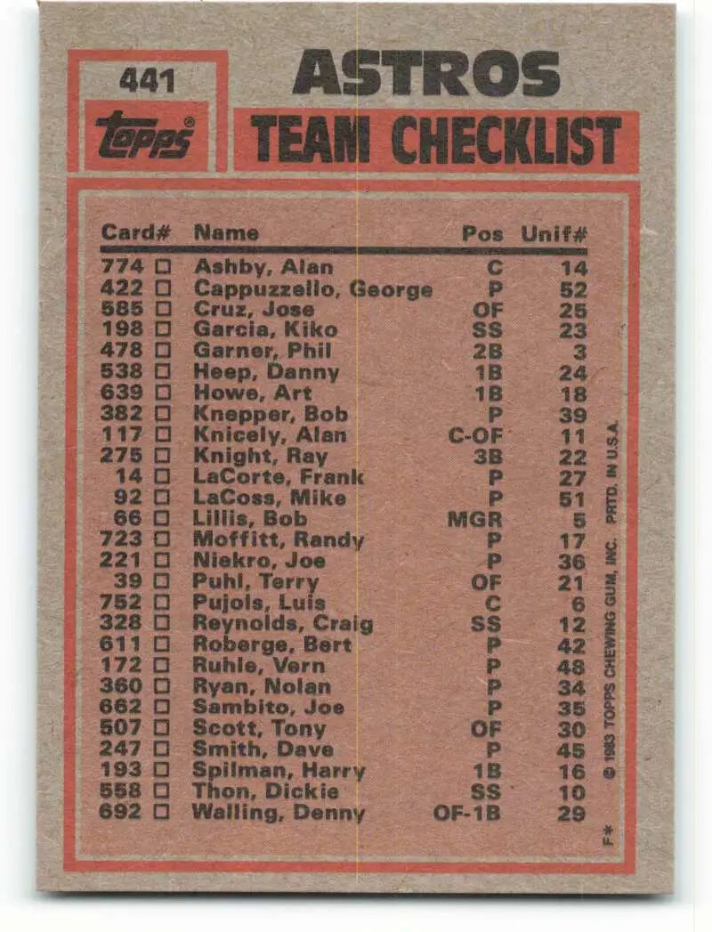 1983 Topps #441 Ray Knight/Joe Niekro EX Excellent Houston Astros Baseball Card - Baseball Card Single