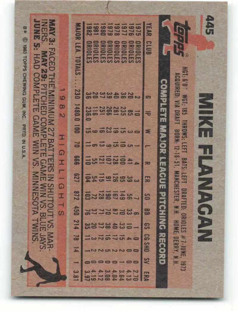 1983 Topps #445 Mike Flanagan EX Excellent Baltimore Orioles Baseball Card - Baseball Card Single