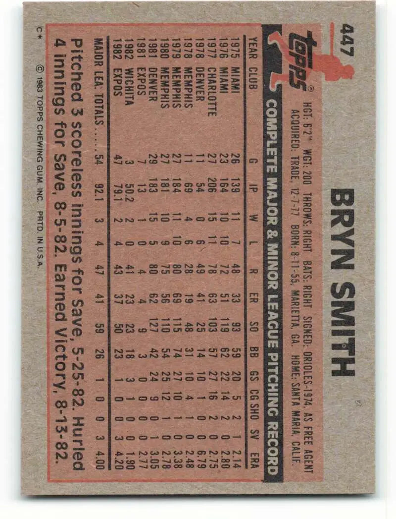 1983 Topps #447 Bryn Smith EX Excellent Montreal Expos Baseball Card - Baseball Card Single