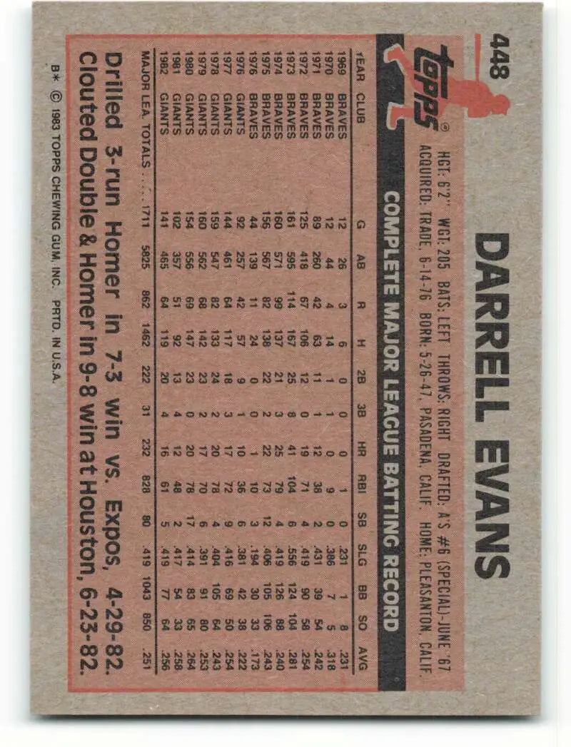 1983 Topps #448 Darrell Evans EX Excellent San Francisco Giants Baseball Card - Baseball Card Single