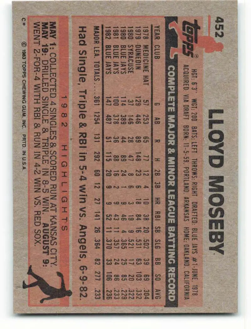 1983 Topps #452 Lloyd Moseby EX Excellent Toronto Blue Jays Baseball Card - Baseball Card Single