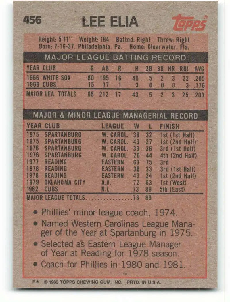 1983 Topps #456 Lee Elia EX Excellent Chicago Cubs Baseball Card - Baseball Card Single