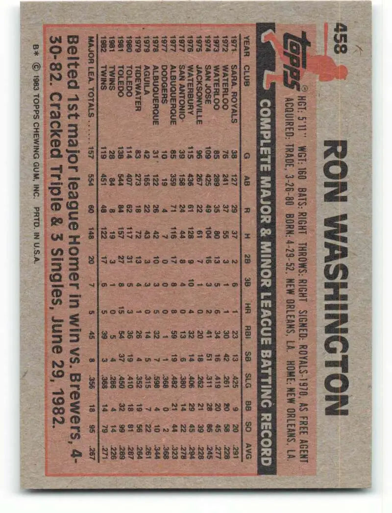 1983 Topps #458 Ron Washington EX Excellent Minnesota Twins Baseball Card - Baseball Card Single