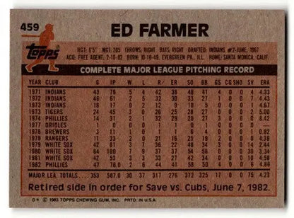 Ed Farmer Phillies Baseball card with original gloss from 1983 Topps #459