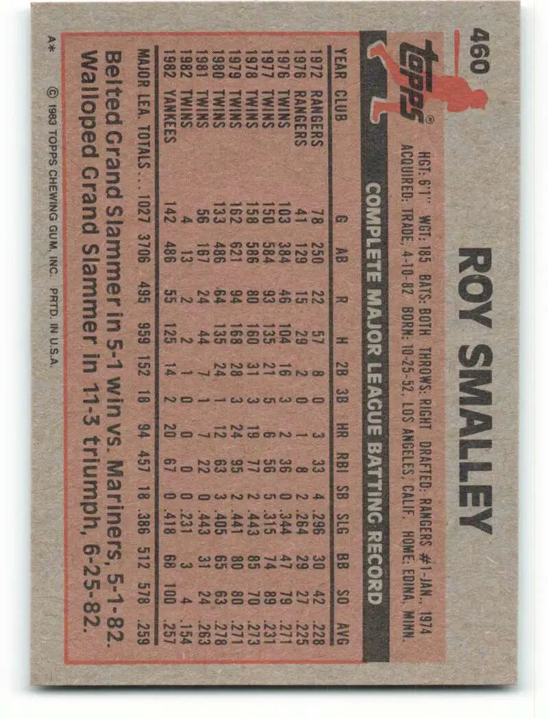 1983 Topps #460 Roy Smalley EX Excellent New York Yankees Baseball Card - Baseball Card Single