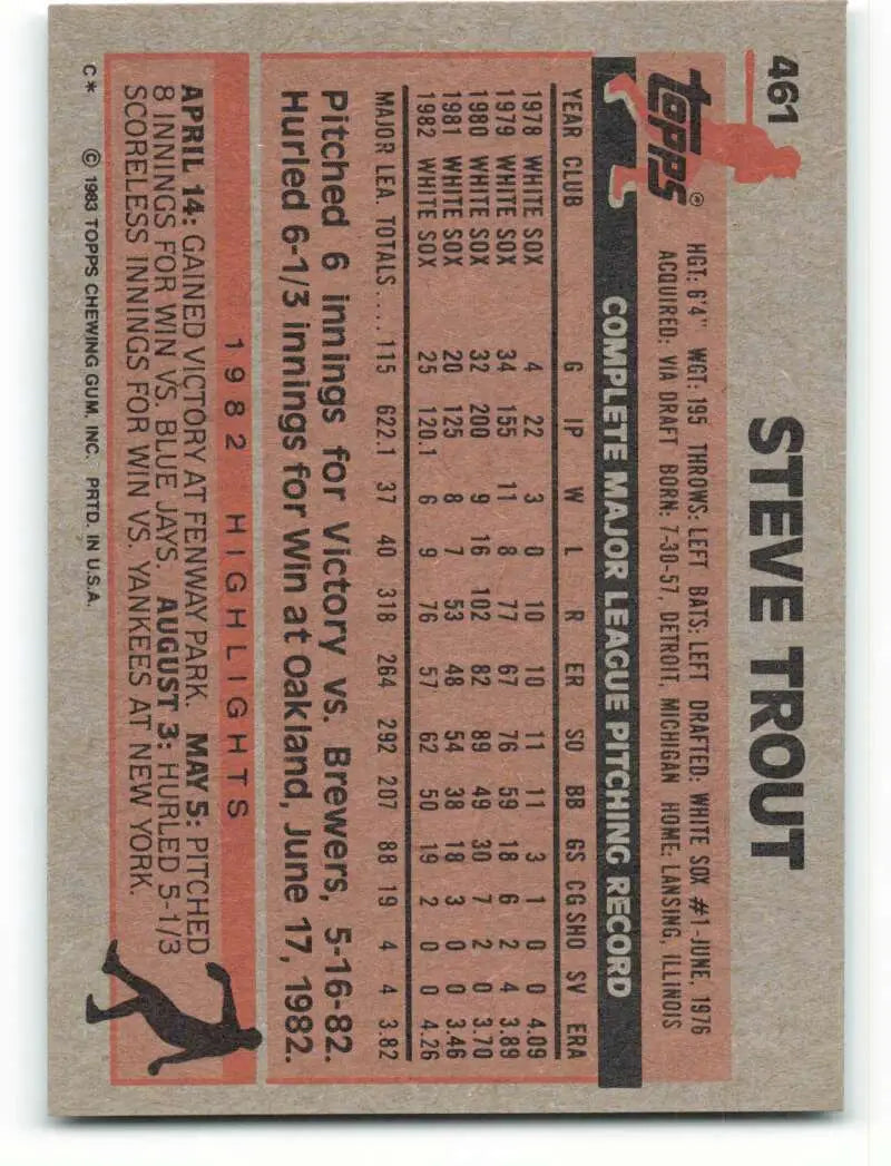1983 Topps #461 Steve Trout EX Excellent Chicago White Sox Baseball Card - Baseball Card Single
