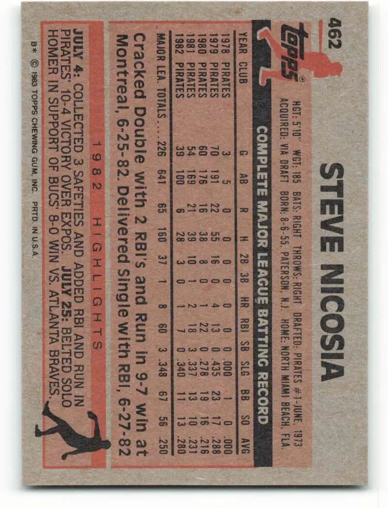 1983 Topps #462 Steve Nicosia EX Excellent Pittsburgh Pirates Baseball Card - Baseball Card Single
