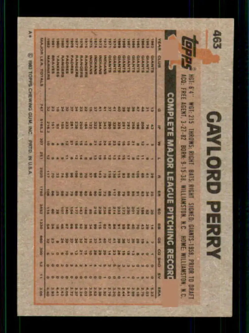 1983 Topps #463 Gaylord Perry EX Excellent Seattle Mariners Baseball Card - Baseball Card Single