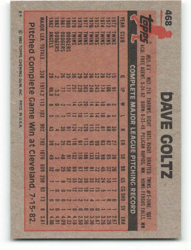 1983 Topps #468 Dave Goltz EX Excellent California Angels Baseball Card - Baseball Card Single