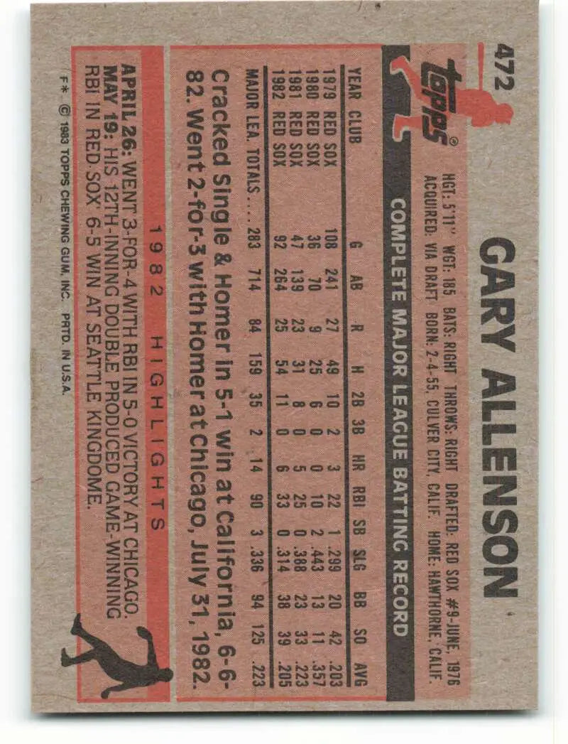 1983 Topps #472 Gary Allenson EX Excellent Boston Red Sox Baseball Card - Baseball Card Single