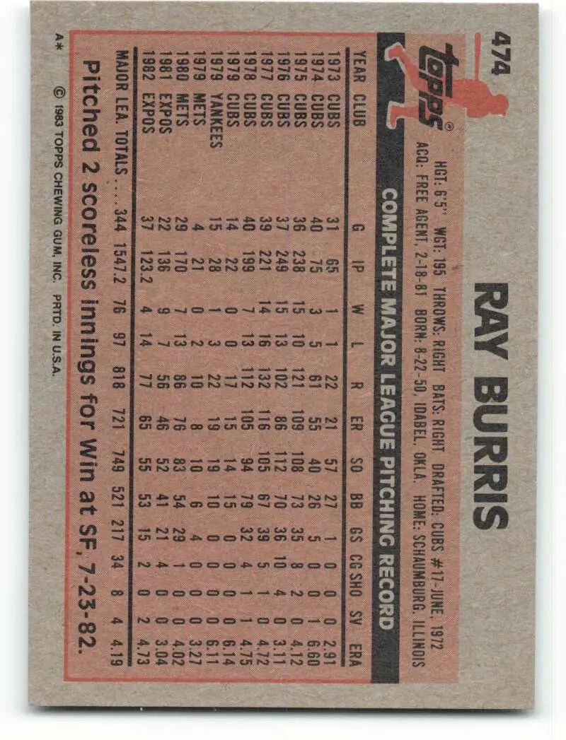 1983 Topps #474 Ray Burris EX Excellent Montreal Expos Baseball Card - Baseball Card Single