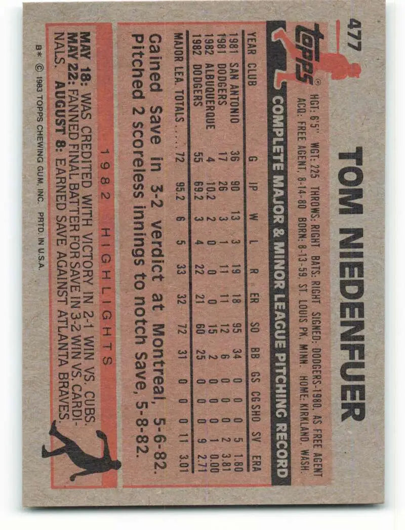 1983 Topps #477 Tom Niedenfuer EX Excellent Los Angeles Dodgers Baseball Card - Baseball Card Single