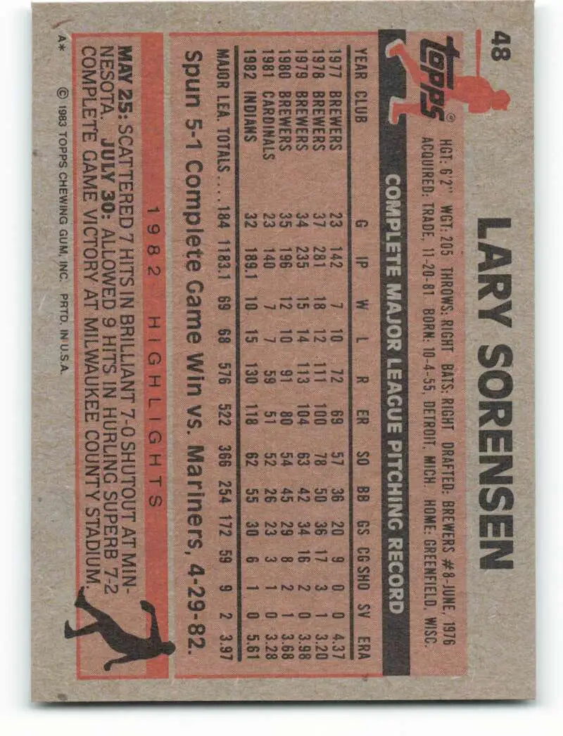 1983 Topps #48 Lary Sorensen EX Excellent Cleveland Indians Baseball Card - Baseball Card Single